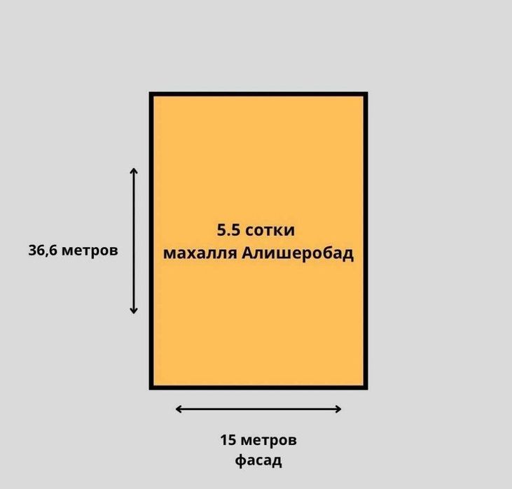 Продаётся земельный участок под строительство Мирзо-Улугбекский район