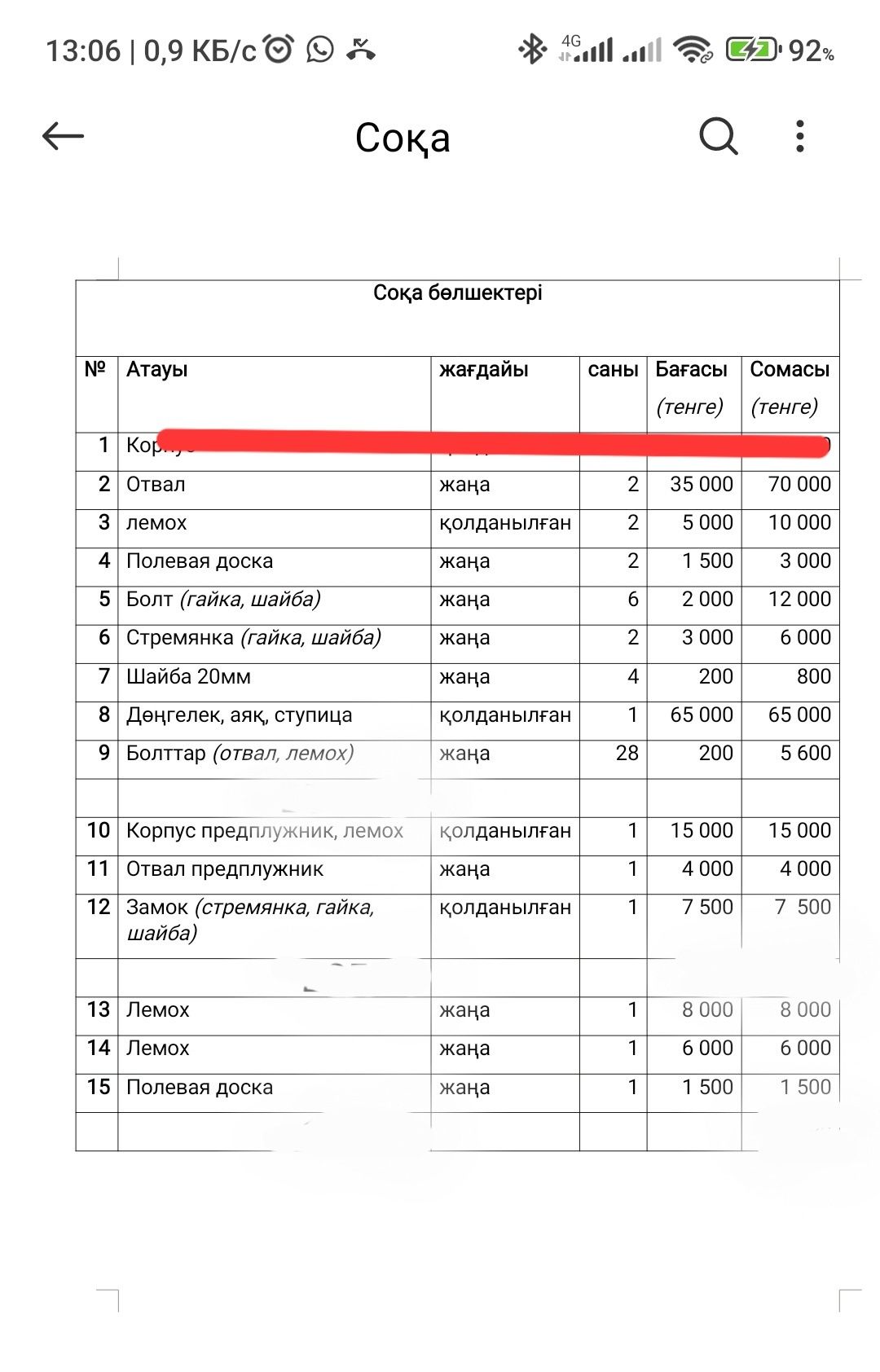 Соқа бөлшектері сатылады