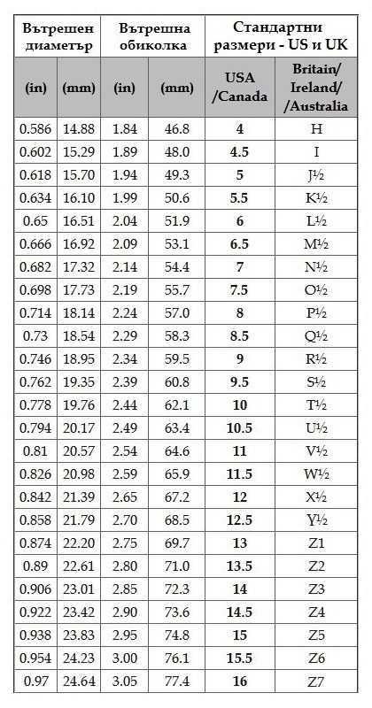 Пръстен Черният котарак