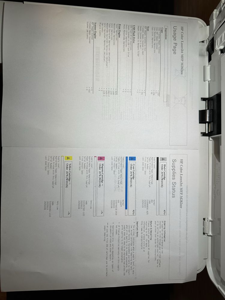 Принтер HP Color LaserJet MFP M282nw