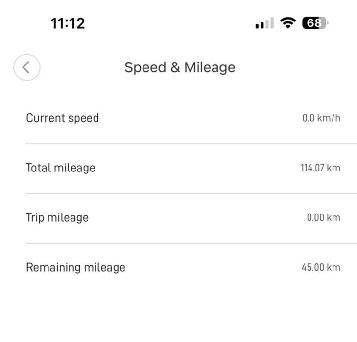 Trotineta electrica Xiaomi Pro2