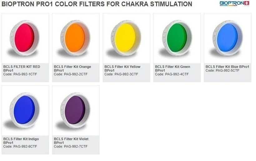 Set 7 lentile color therapy pentru Bioptron Pro.1, diametru de 11 cm