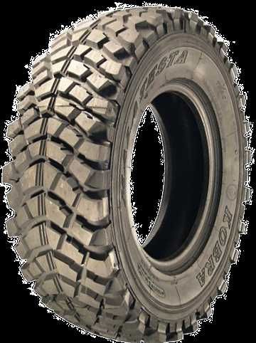 4х4 офроуд гуми 195(80)R15