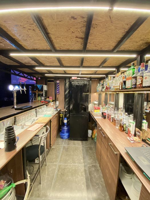 Аренда готовий Бизнес