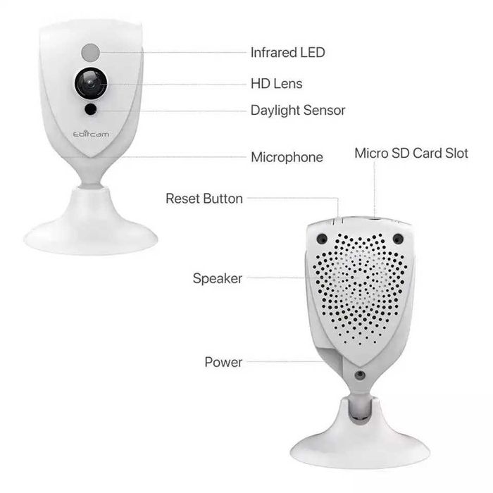 Camera de supraveghere Ebitcam, Inteligenta Artificiala FullHD,  ALEXA