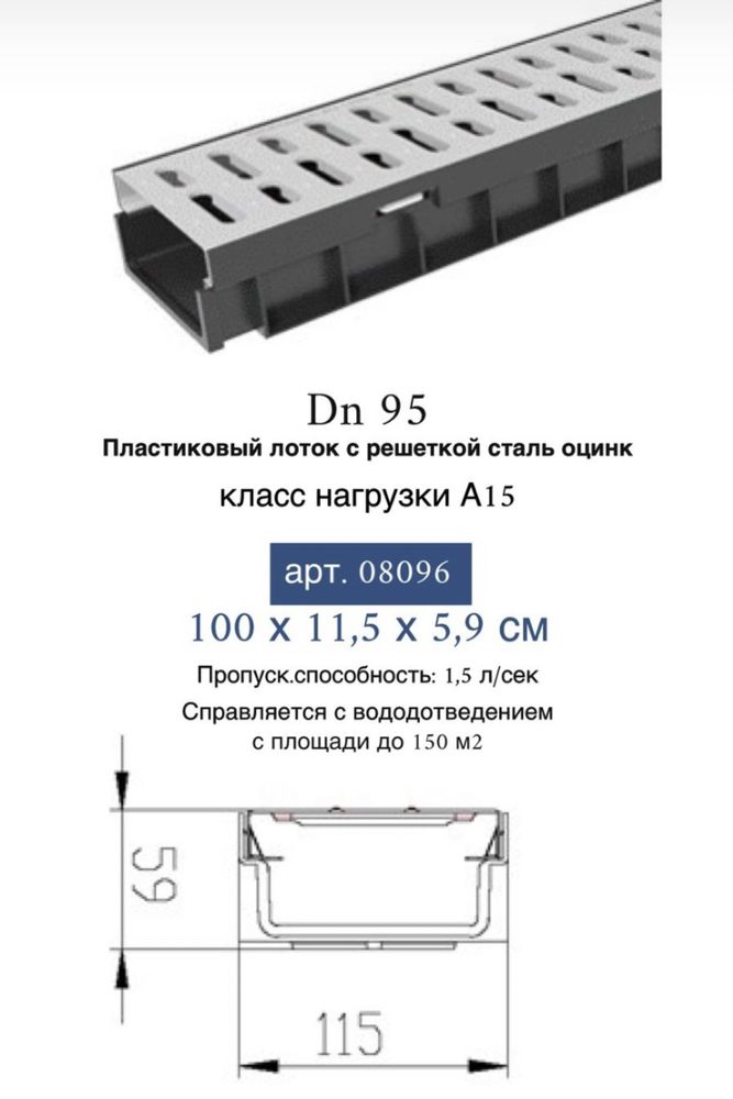 Пластиковые водоотводные лотки