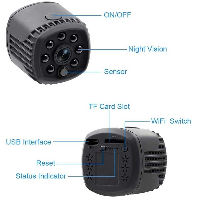 Camera spion , WIFI/IP, HD, control de la distanta, difuzor, alarma,