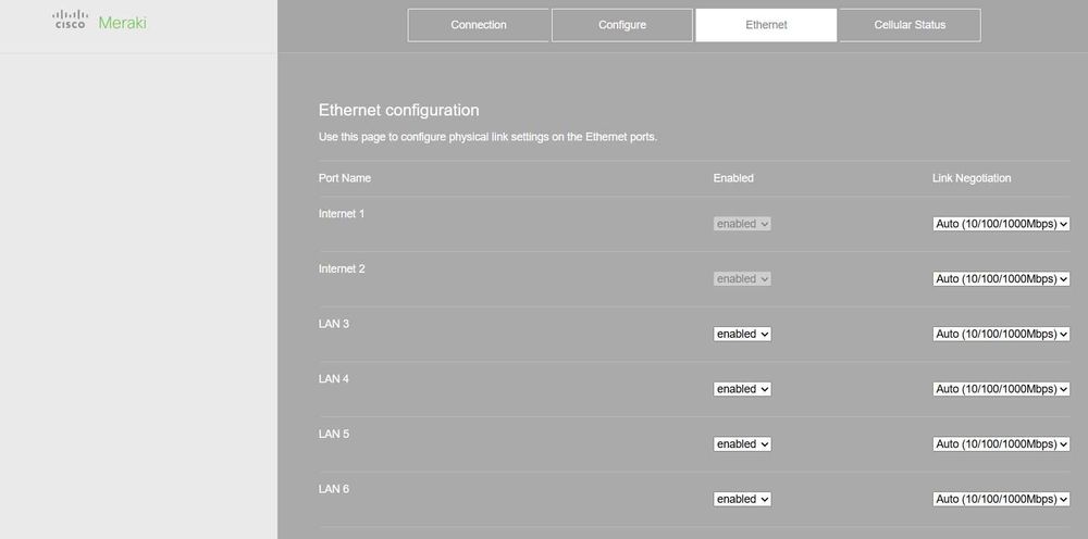 Cisco Meraki MX68CW –Router Enterprise cu 4G+WiFi – Perfect Funcțional