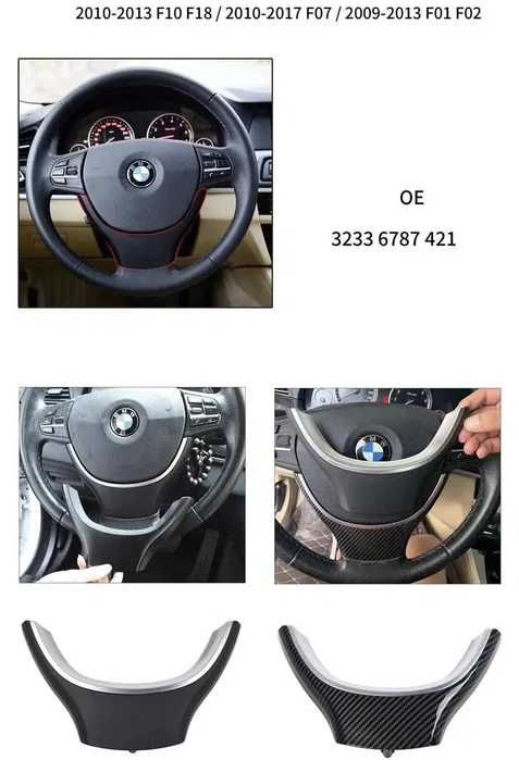 Panou decorativ volan pentru Bmw F10 F11 F07 F01 F02 Seria 5 6 7