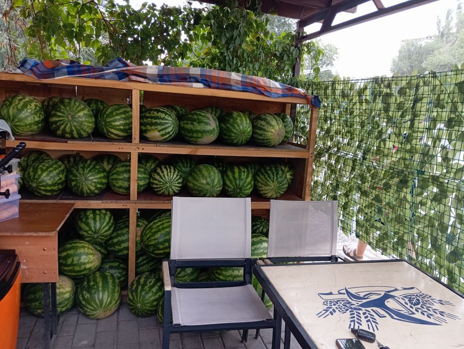 Продам готовый бизнес в хорошем локации