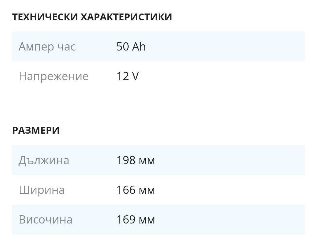 Акомулатори за инвалиден скутер