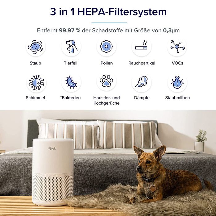 Purificator Aer Smart Levoit Core 200S Wi-Fi, Filtru True HE