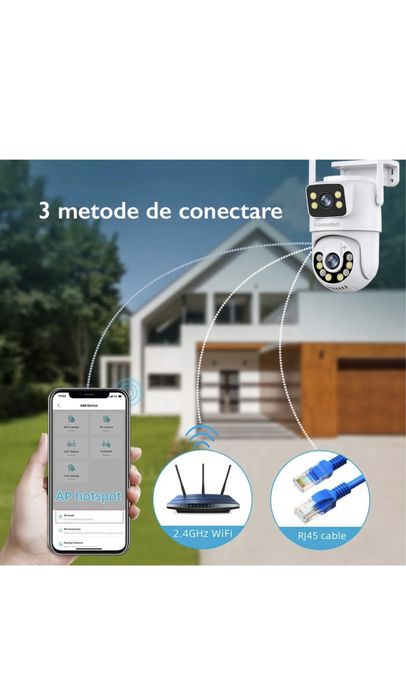 Camera de supraveghere WiFi 4K interior/exterior