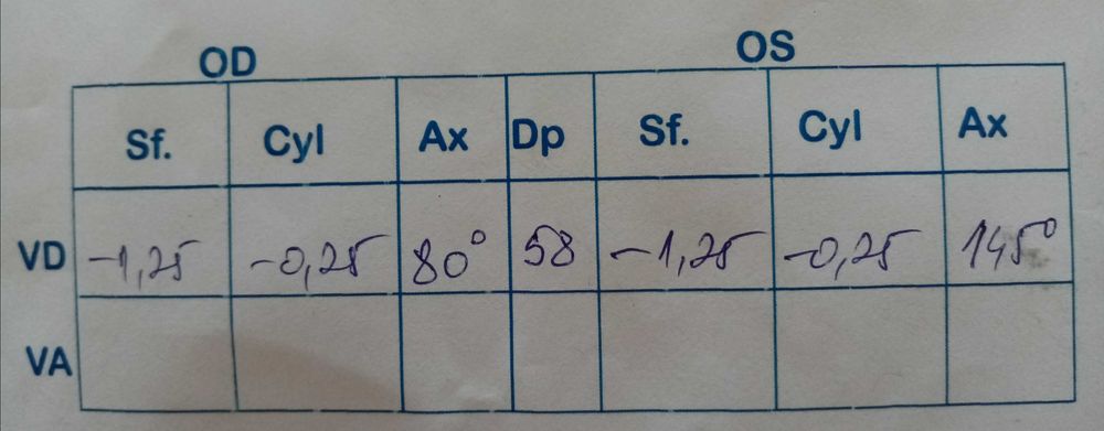 Ochelari vedere copii