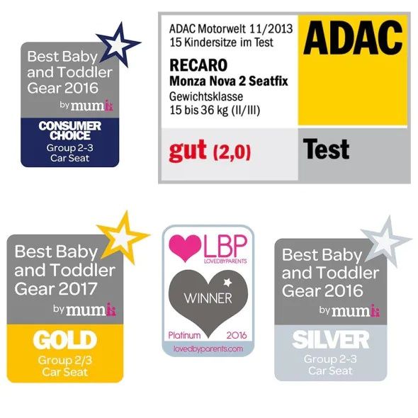 Столче за кола RECARO Monza Nova Evo Black
RECAR