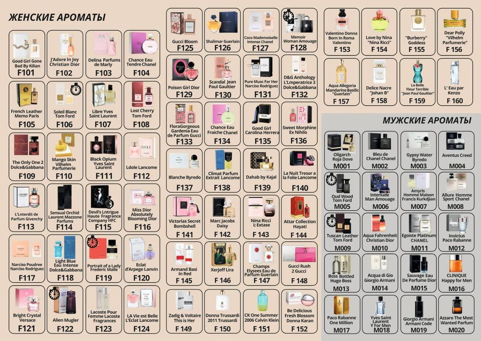 Номерной парфюм Marso