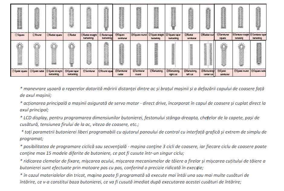 Mașină electronică pentru executat butoniere - JUKI LBH - 1790AN-S