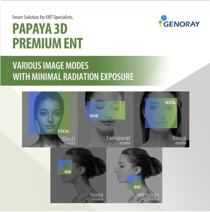 Genoray PAPAYA 3D premium  21.000$