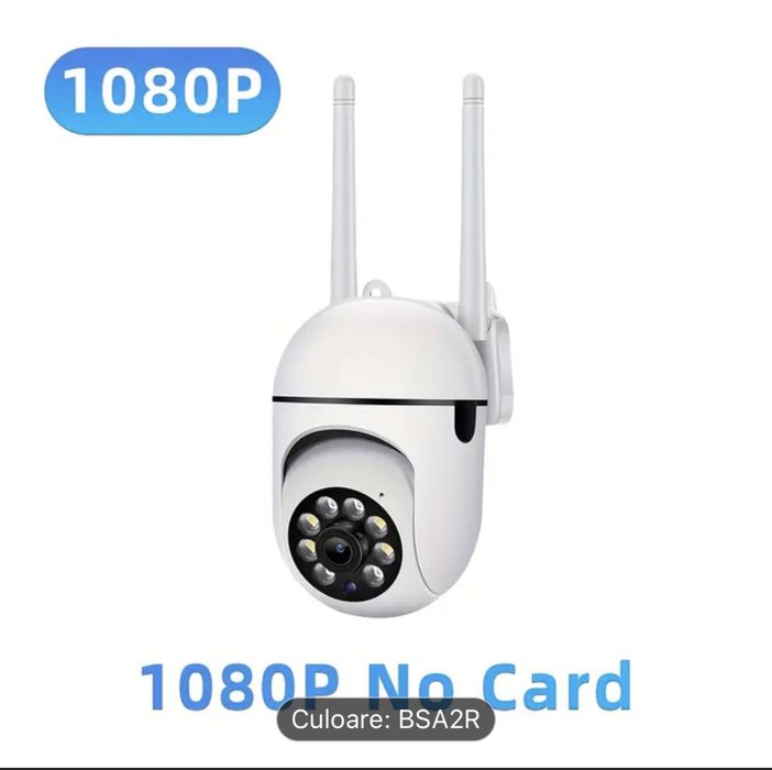 Camera de supraveghere