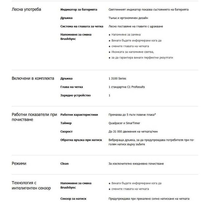 Продавам Ел. четка за зъби Philips Sonicare 3100 HX3673/13