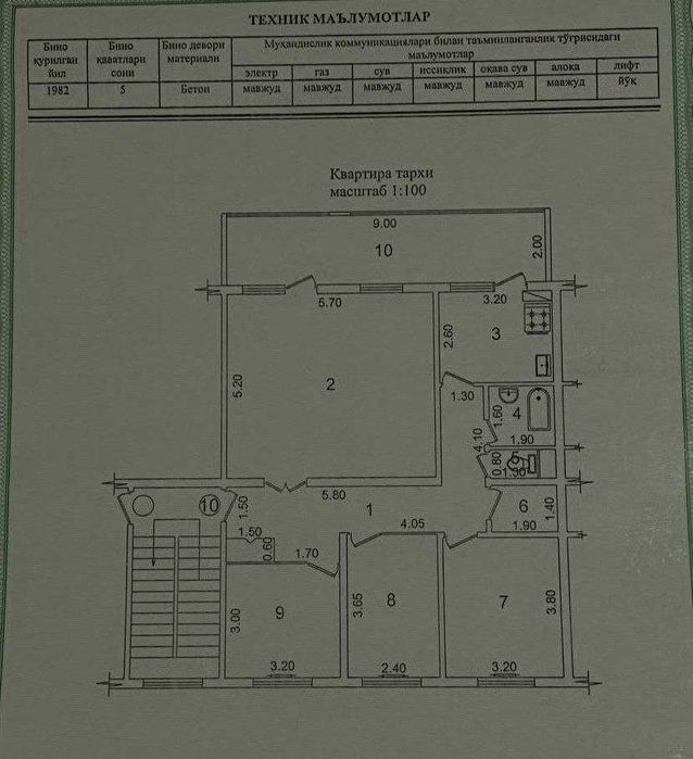 Мирабадский р-н, о-р Гринвич, Электроаппарат, 5 комнат