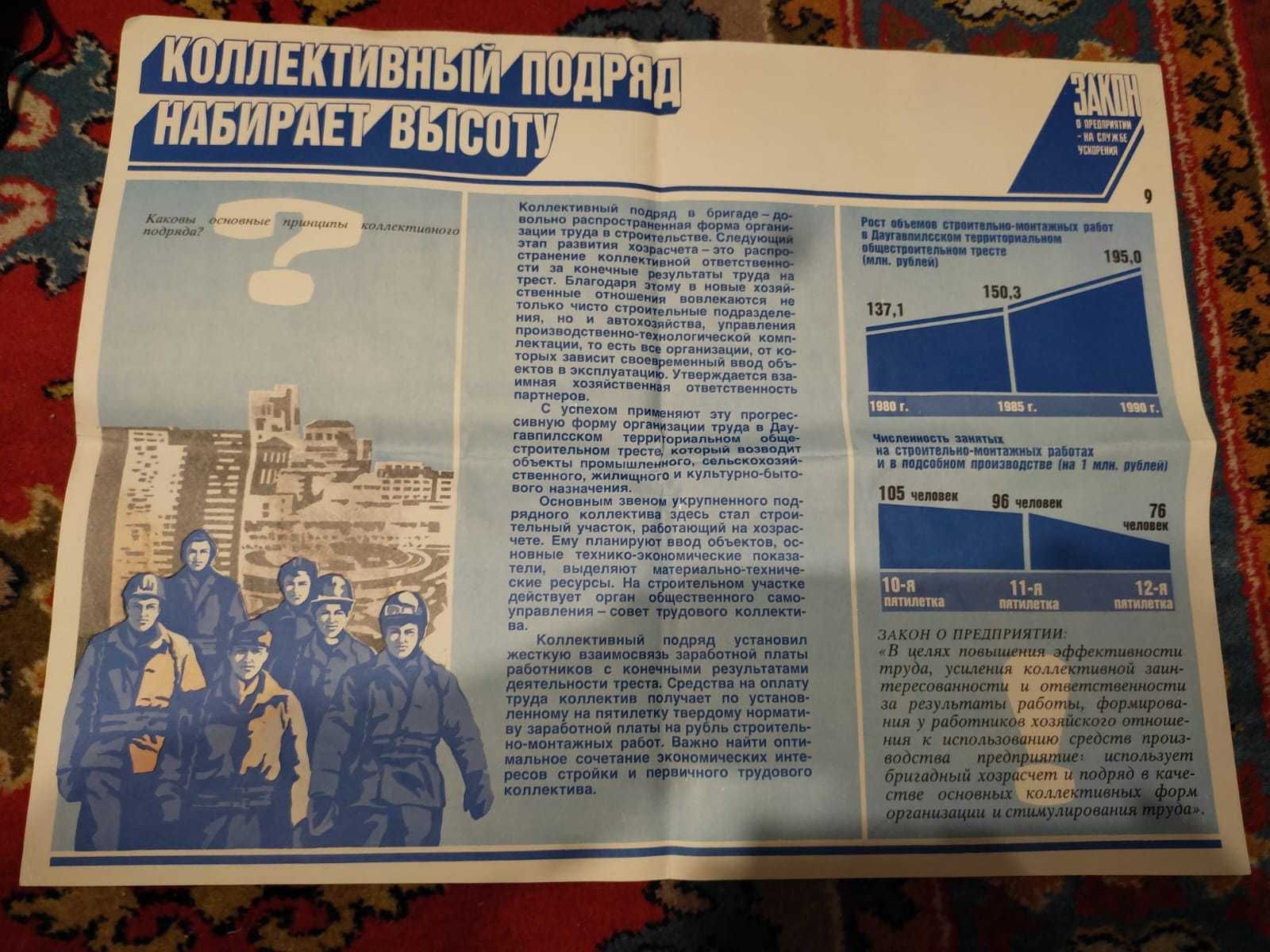 Плакат плакаты СССР для оформления