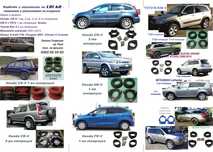 Проектиране, изработка lift kit, тампони, подложки фланци за повдигане