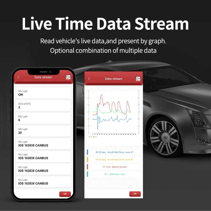 Ново 2015 Диагностика от Launch / Thinkdiag - Mucar BT200  БГ