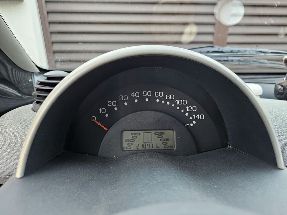 Smart     ForTwo