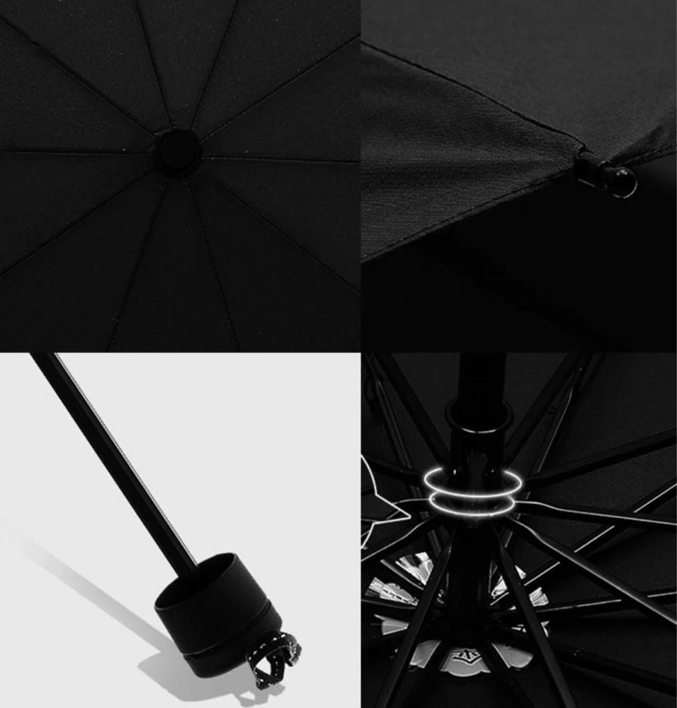 Umbrela unisex neagra