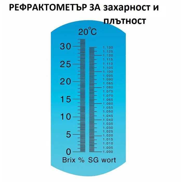 Захаромер рефрактометър за захарност(0-32%)