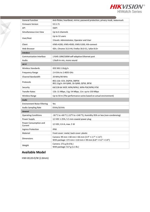 Бебефон TV Wi-Fi Камера Смартфон Сензор Движение Hikvision B120H-DWD