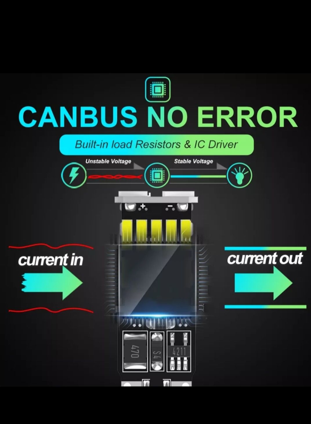 LED  габарит W5W Ауди canbus