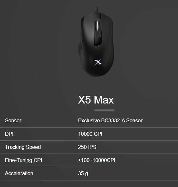 Игровая мышь Bloody X5 Max, 10K DPI, 2000Hz, RGB, gaming mouse mishka