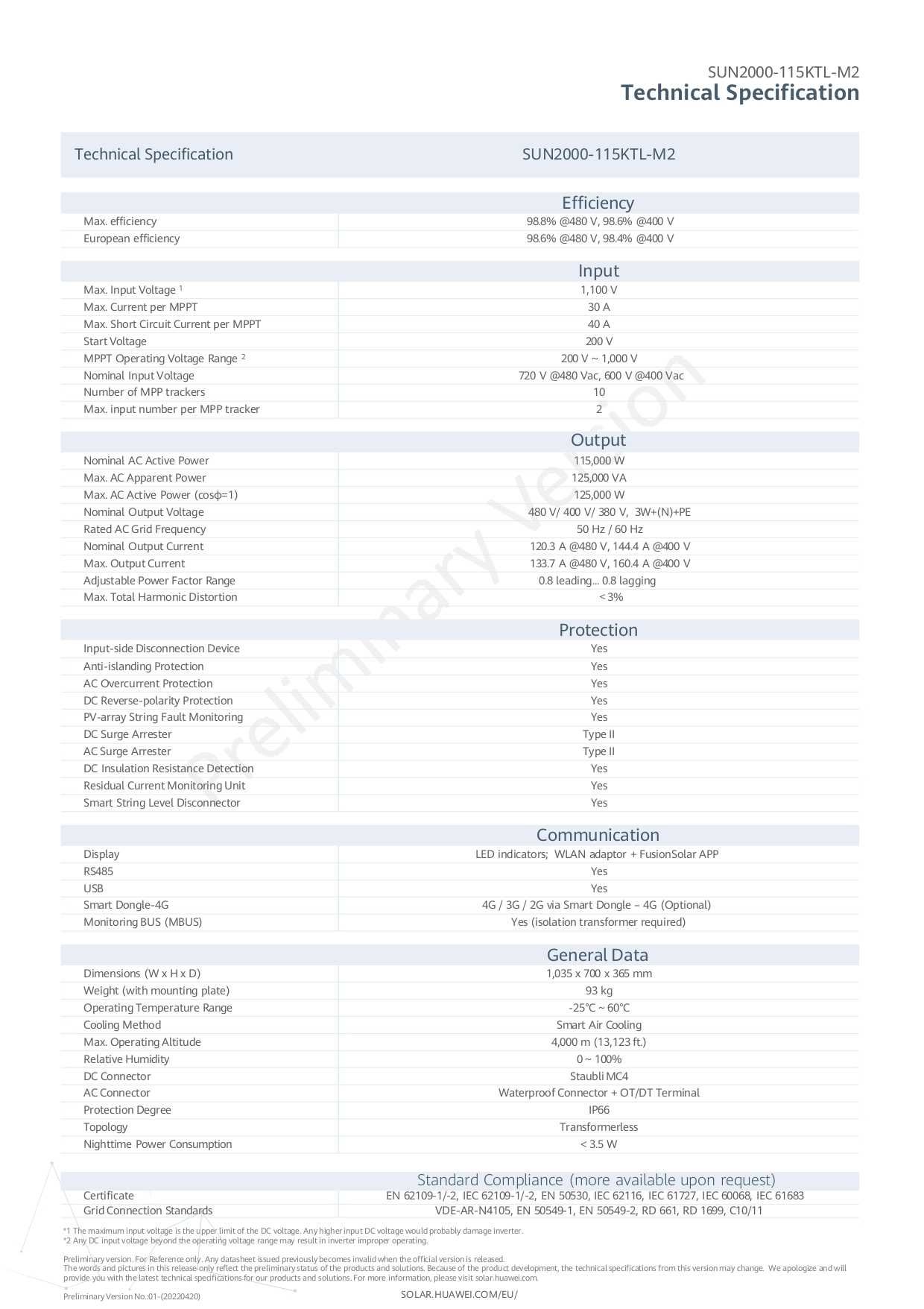 Мрежови инвертор HUAWEI 115kW, SUN2000-115KTL-M2