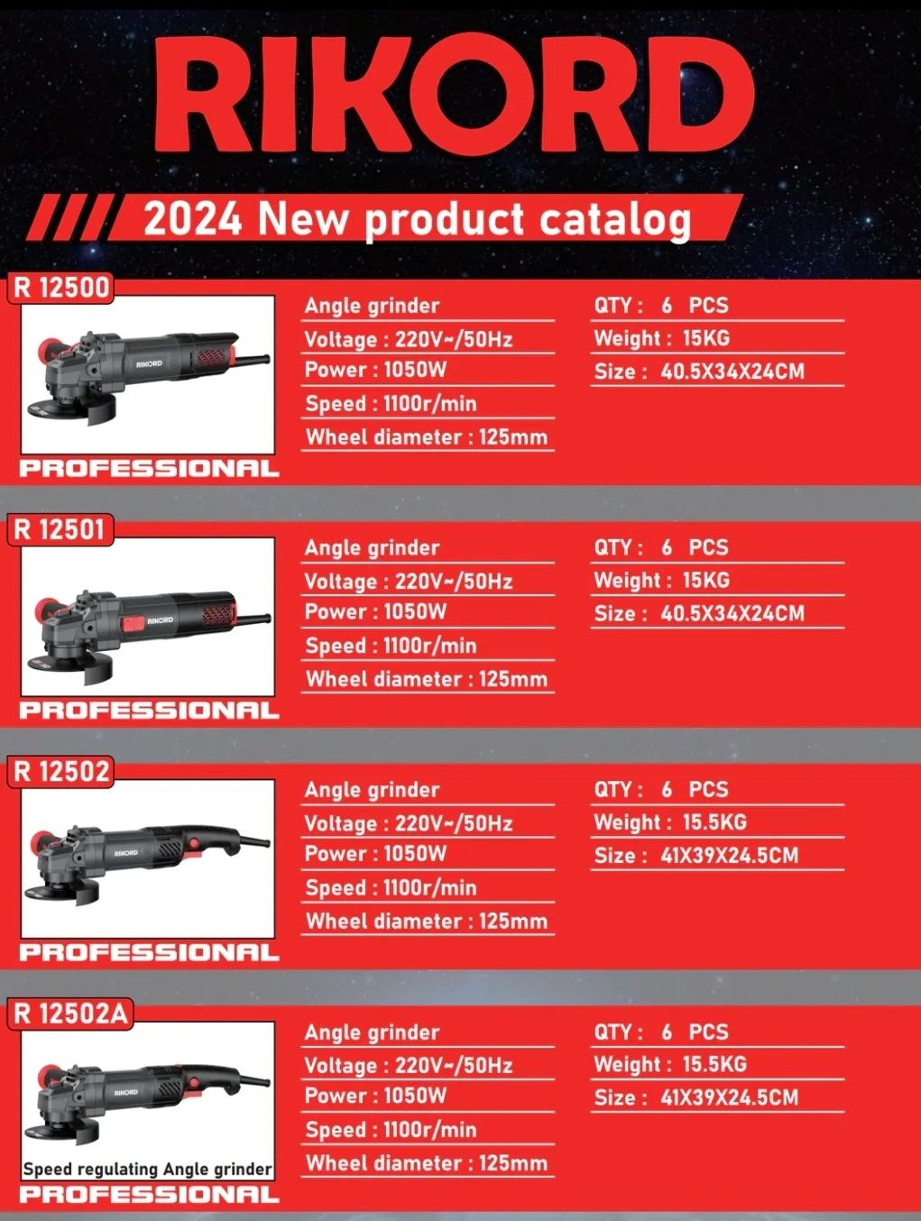 Болгарка RICORD 125mm электрический