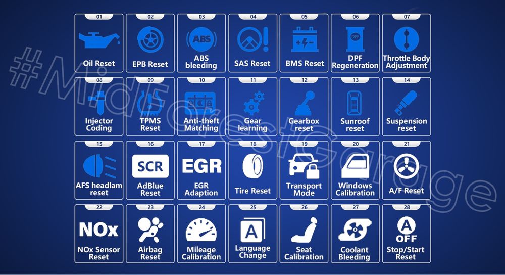 Автомобилна диагностика