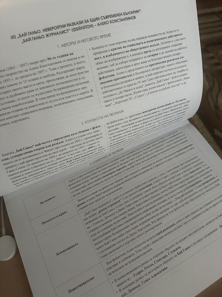 Помагала за матурата по БЕЛ 12 клас