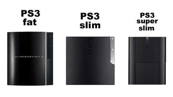 Modare PlayStation PS3 PS4