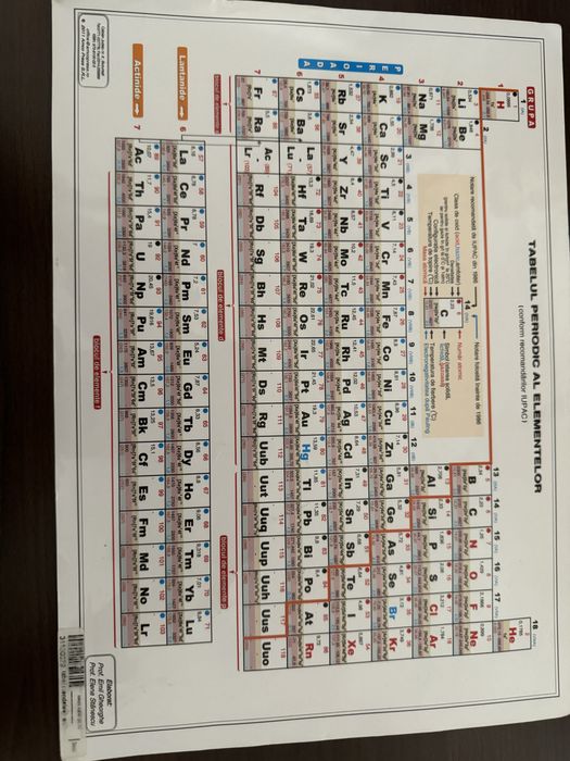 Carti mate/fizica/romane clasele 5-8 + trusa gemoetrie + tabel chimie