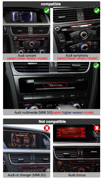 Navigatie Gps Audi Q5 , Concert MMI 3G , 4GB RAM , Slot Sim 4G , Noua