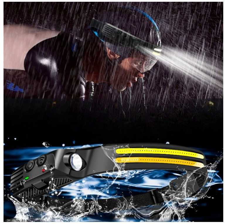 Lanterna frontala LED cu 2 benzi 1200 mAh 600 lumeni, 2 culori LED