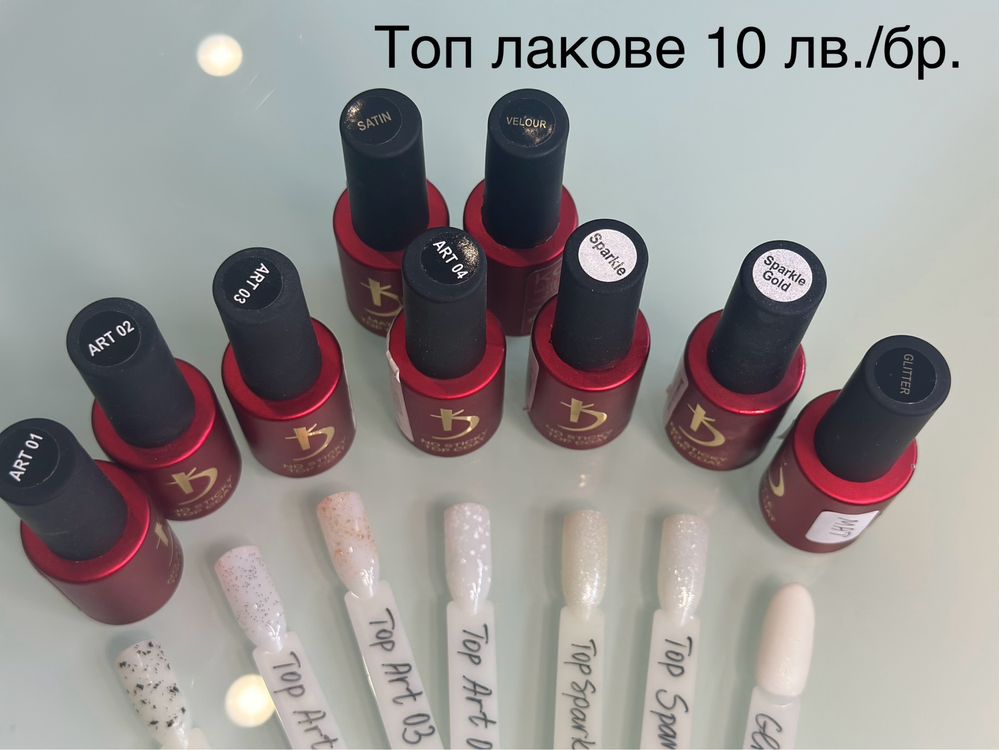 Гел лакове, топове и бази Kodi
