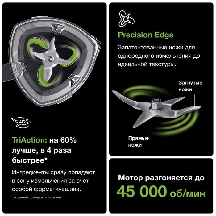 Блендер Braun JB9040BK