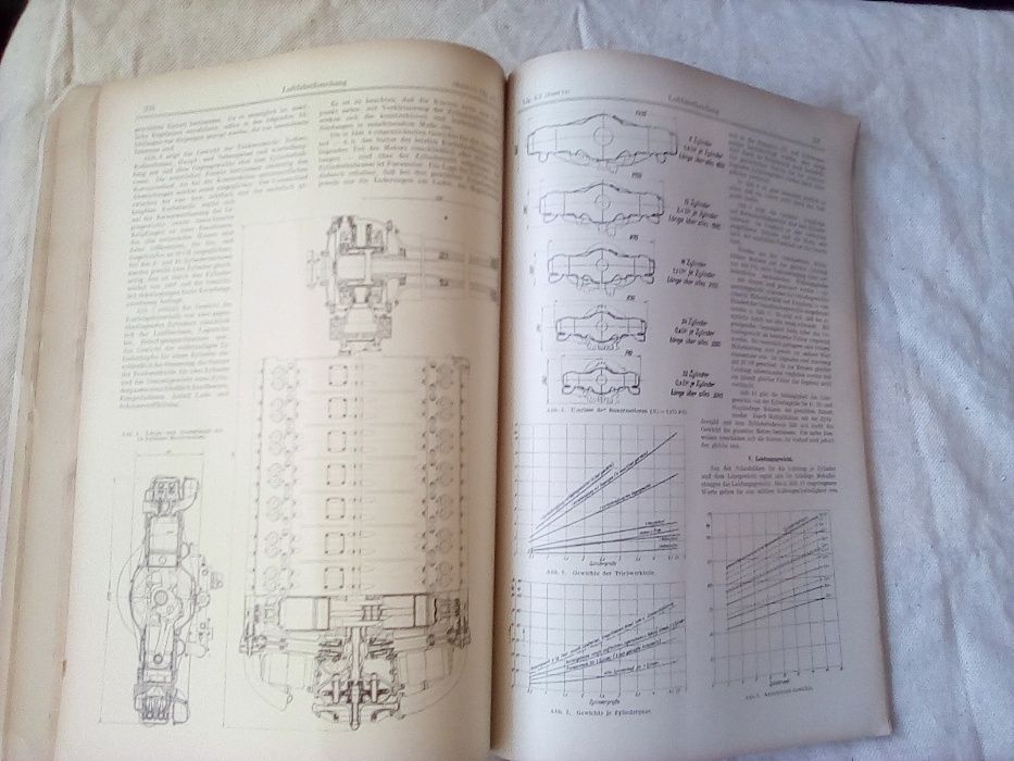 Списание Трети райх 20 април 1937 г