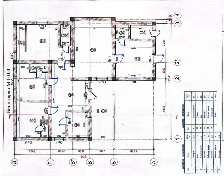 Продаётся дом в Авиагородке.