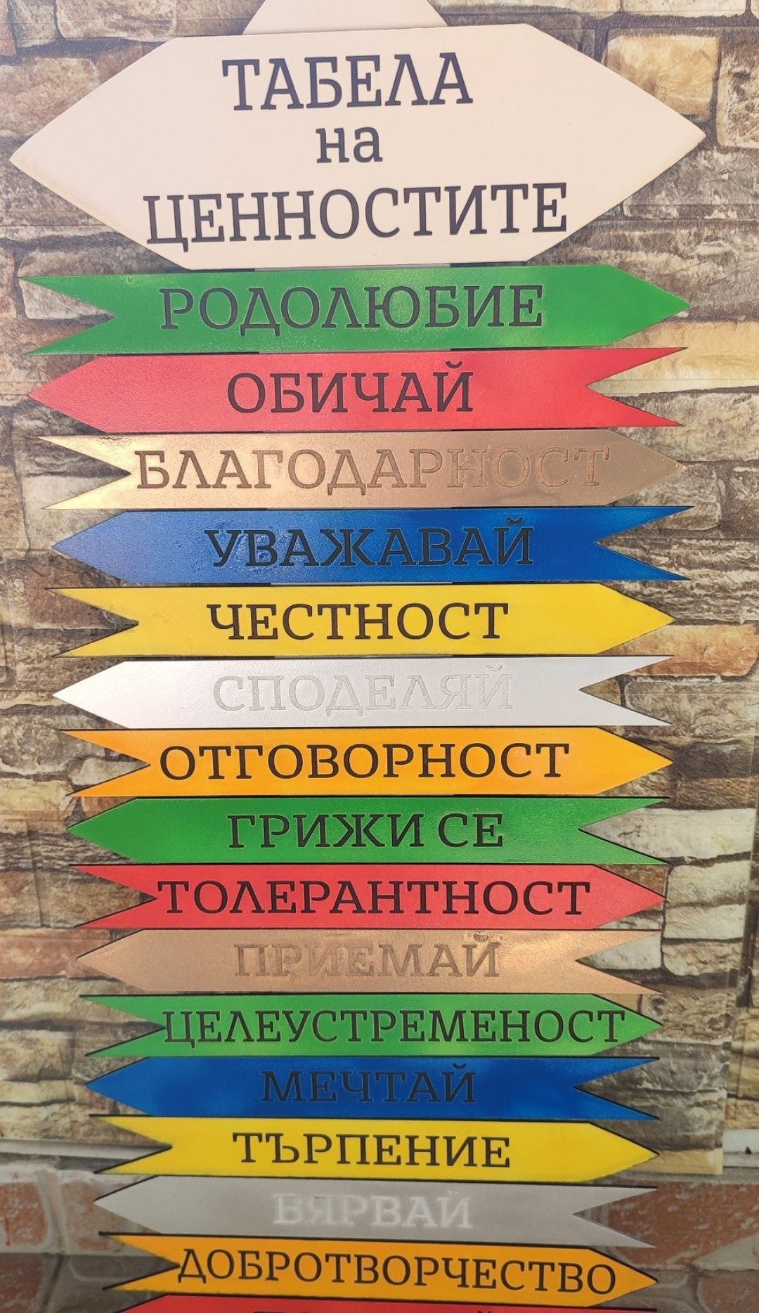 Табела на ценностите.