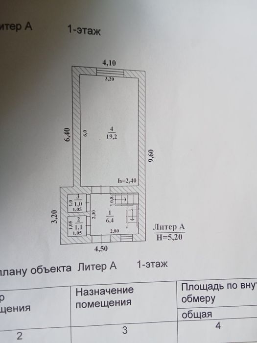 Зелёный балка Тез арада жер уи сатылады