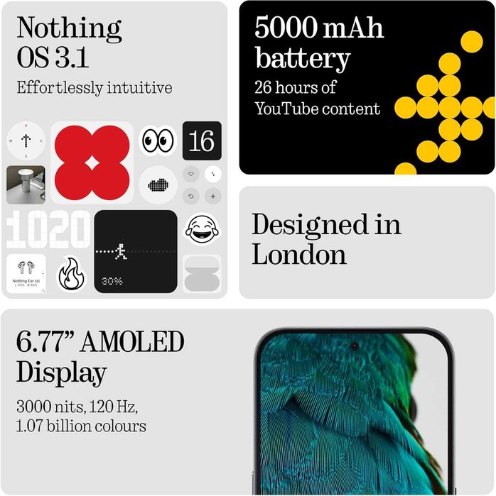 Нов Nothing Phone (3a) 128GB Черен Уникален Дизайн