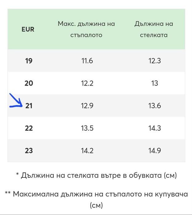 Детски ботуши Superfit, 21 номер